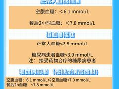 -瑞慈体检上海普陀机构