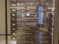 -阪急百货店(梅田总店)