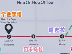 -吉萨金字塔群