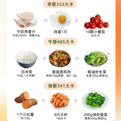 -Fundi张玉珊修身堂·indiba·BTL科技瘦身