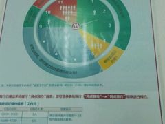 -招商银行(北京回龙观支行)