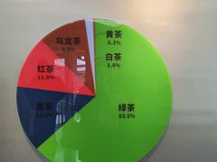 -中国茶叶博物馆(双峰馆区)