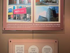 -上海纺织博物馆