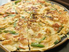 -HONGA HONGA雄家(曹路店)