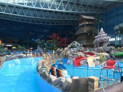 -青岛东方影都融创水世界