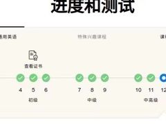 -EF教育成人英语(望京中心)
