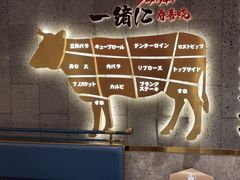 -一绪に寿喜烧(虹悦城店)