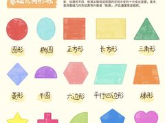 -尼莫儿童美术(三阳路融科天城校区)