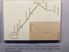 -詹天佑故居博物馆