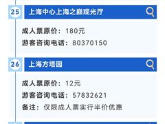 -正大广场