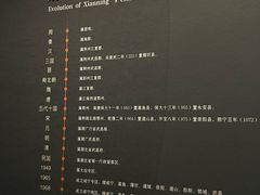 -咸宁市博物馆