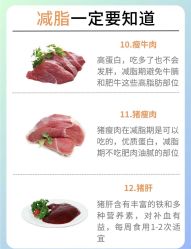 -Fundi张玉珊修身堂·indiba·BTL科技瘦身