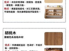 -华东装饰城