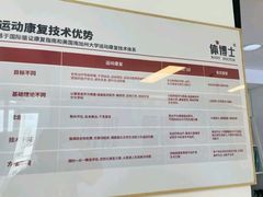 -体博士·疼痛调理·体态矫正·运动康复中心(大望路华贸店)