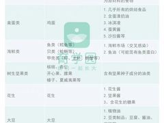 -大班家政月嫂育儿嫂(总部店)