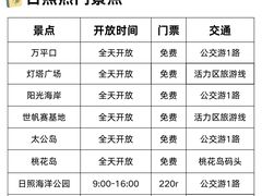 -巧克力渔家.小船海鲜家常菜(万平口店)