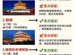 -西安城墙·碑林历史文化景区