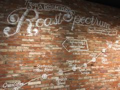 -星巴克(宁波江东天伦店)