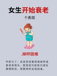 点击看大图 -香薇妮丝女子减肥院