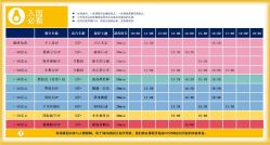 点击看大图 -奈尔宝·儿童乐园·亲子餐厅(星河湾店)