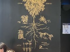 -星巴克臻选(北京富力家园店)