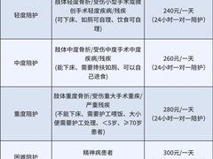 -中国人民解放军总医院