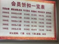 -天源宝石浴宫(和平店)