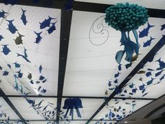-天丰利生活MALL(和平里店)