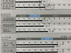 -YCHL Studios健身工作室(市二宫店)