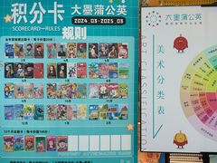 -大墨蒲公英素质美校(武汉保利校区)