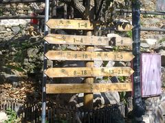 指示牌-北京水岸山吧度假村(雁栖镇店)