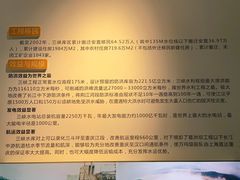 -宜昌市城市规划展览馆