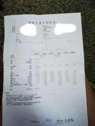 -成都儿童专科医院(总院)