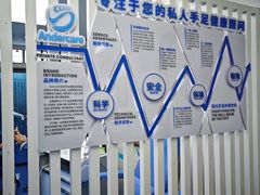 -Andrew指甲专科灰指甲·甲沟炎矫正·3D步态矫形鞋垫定制(上海法华镇路旗舰店)