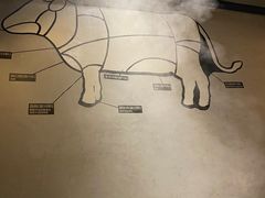 -手选潮汕鲜牛肉火锅(二七广场店)