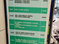 -青岛东方影都融创水世界