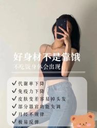 -Fundi张玉珊修身堂·indiba·BTL科技瘦身