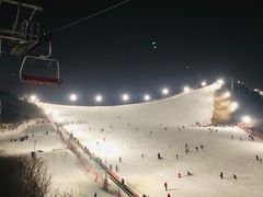 -北京万龙八易滑雪场