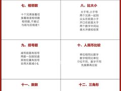 -北辰教育(宿迁金鹰校区)