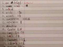 -新航道雅思托福·留学·考研培训(人民广场校区)