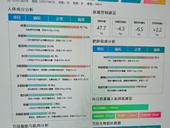 -超减·私教减肥馆(世博店)