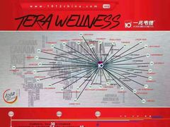 -一兆韦德健身(张杨路店)