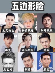 -吉米护肤造型