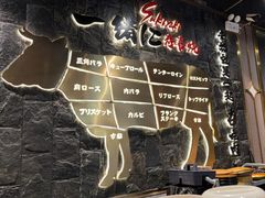 -一绪に寿喜烧自助(世茂广场店)