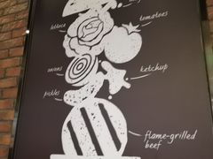 -汉堡王(砂之船奥莱店)