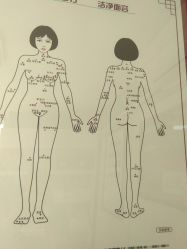 -痣清宫祛斑祛痣连锁店