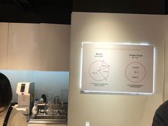 -代数学家algebraist(诚品店)