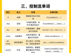 -斯坦星球AI编程·机器人科创·科学实验·信奥·思维·STEM·乐高·竞赛考级(浦东联洋广场大拇指龙阳御桥中心)