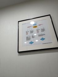 点击看大图 -智美品质医美