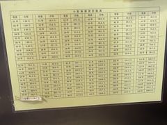 -郭记小街麻辣烫(南小街总店)